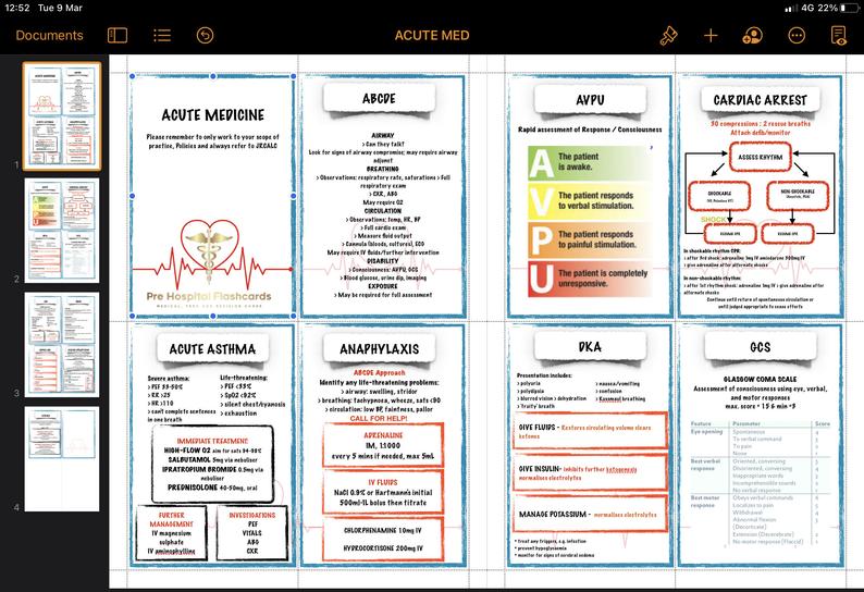 Acute Medicine Flashcards - Printed On Keyring – Pre Hospital ...