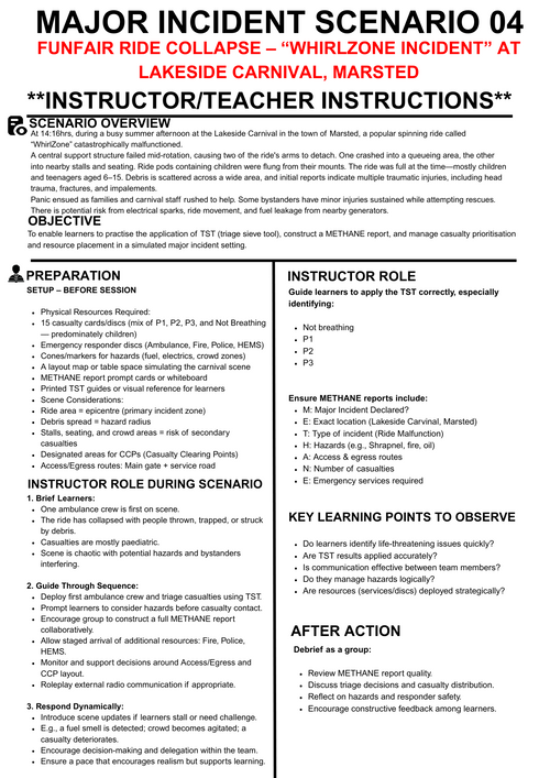 "WhirlZone Incident" – Major Incident Scenario Add-On