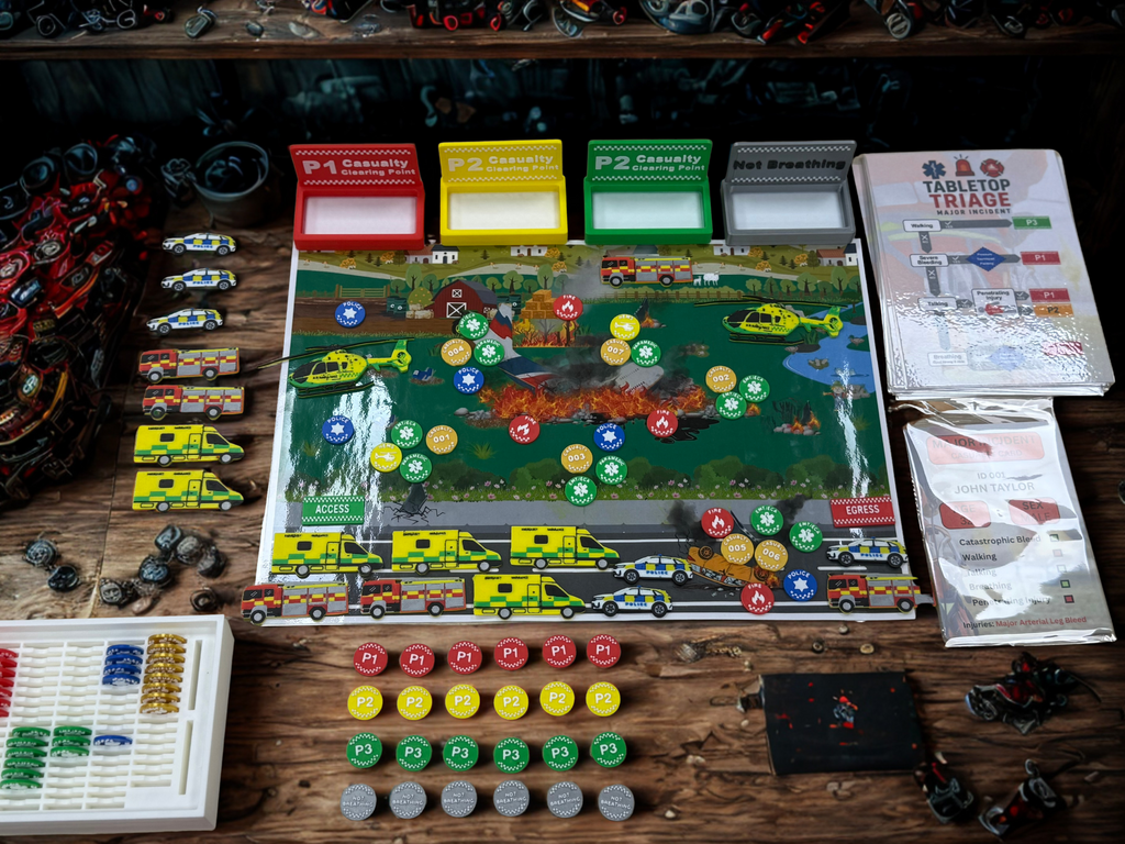 TableTop Triage - Major Incident Complete Set
